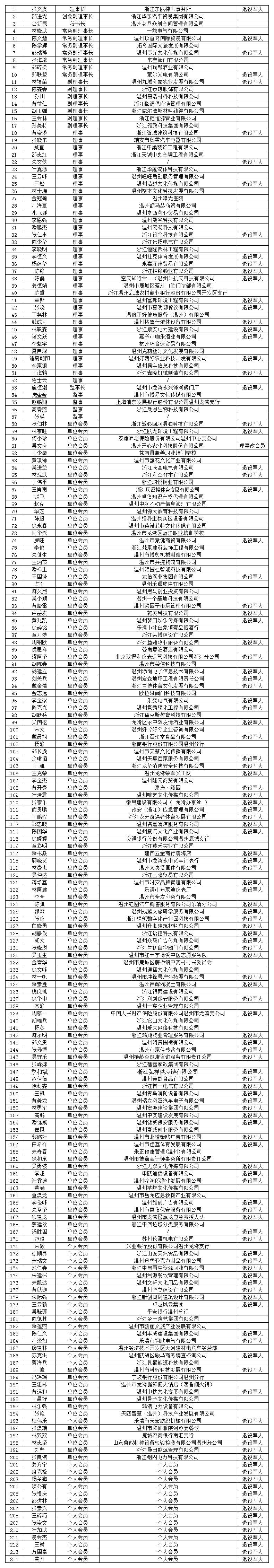 工作簿1_Sheet1(1)_副本.jpg