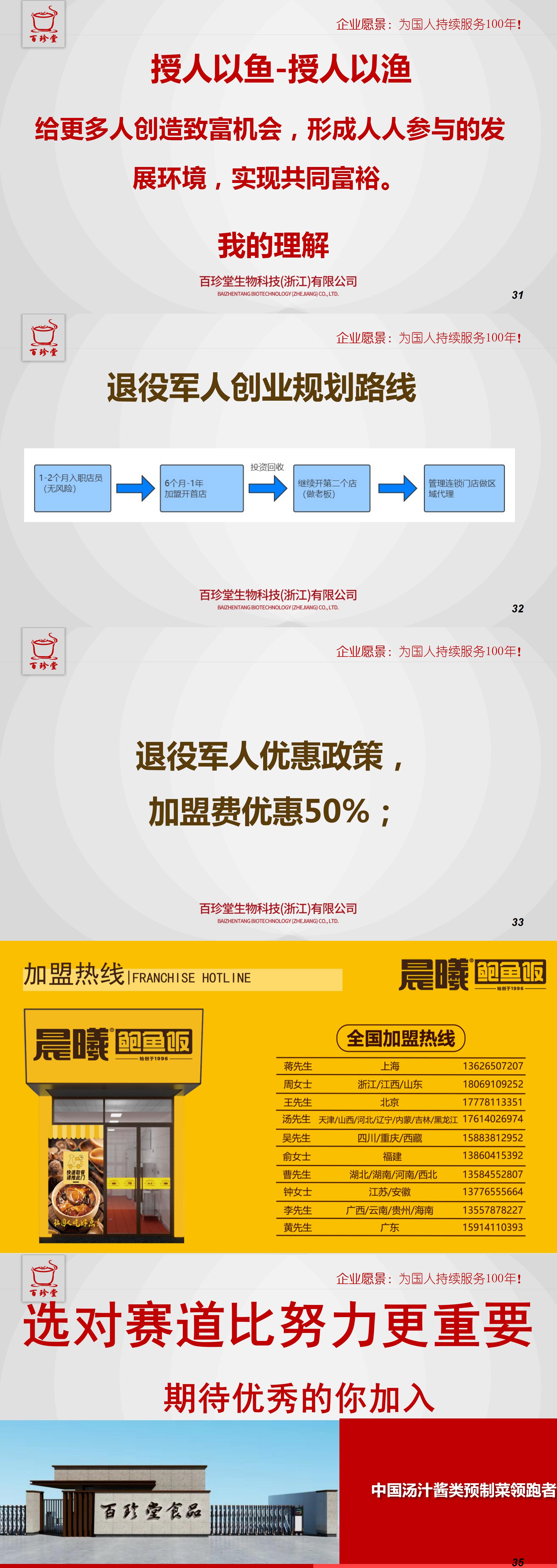 20220917预制菜给初创业者带来的创业窗口-戴晨旭_03.jpg