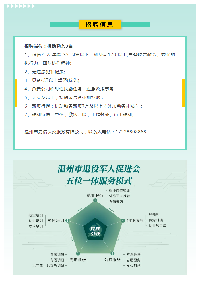 招聘退役军人.png