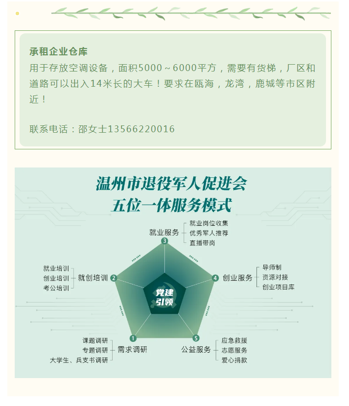 资源信息丨承租企业仓库.png