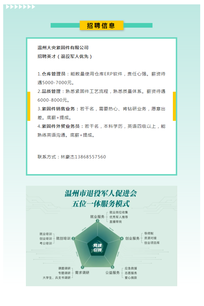 招聘退役军人丨温州大央紧固件有限公司.png