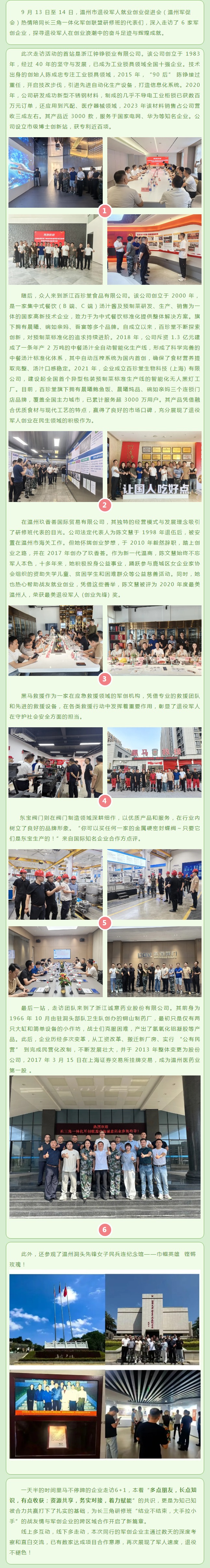 长三角一体化军创联盟研修班代表深度走访温州市军创企业.jpg